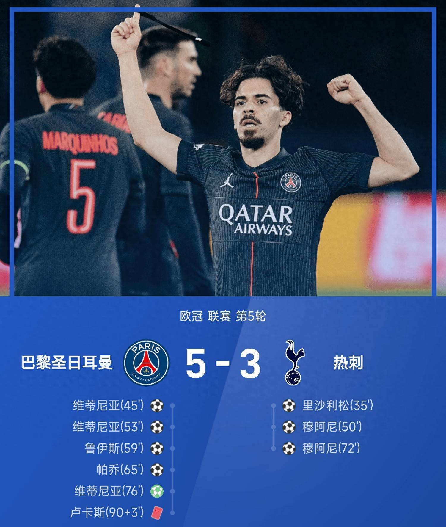 纳达尔复出首秀出彩,热刺主场惊险巴黎圣日耳曼,豪取20连胜的简单介绍 纳达尔复出首秀出彩,热刺主场惊险巴黎圣日耳曼,豪取20连胜的简单介绍